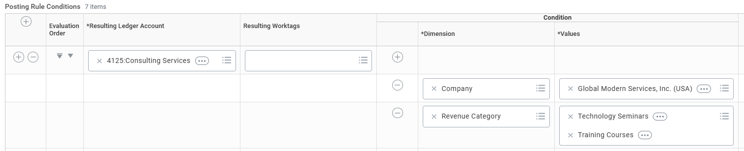Screenshot of the Posting Rule Conditions table maps the Consulting Services ledger account to specific Company and Revenue Category dimensions.