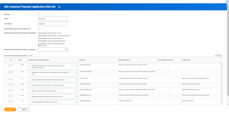 The "Edit Customer Payment Application Rule Set" page displays configuration fields and a prioritized table of eight processing rules.