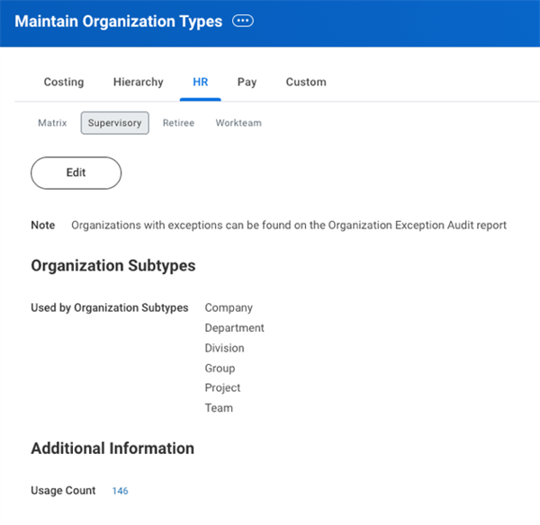 A screenshot of the Maintain Organization Types task. The highlighted tab is HR, and within that tab, the highlighted subtab is Supervisory. Within this subtab, there is an Edit button, and a list of use by organization subtypes, such as Department, Division, Group, and Project.