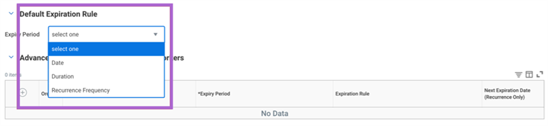 Screenshot of the Default Expiration Rule section on the Create Course task, highlighting the Expiry Period field.
