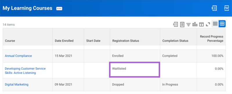Screenshot of the My Learning Courses report, highlighting the Registration status as Waitlisted.