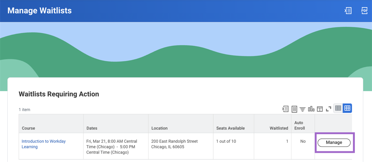 Screenshot highlighting the Waitlists Requiring Actions grid on the Manage Waitlists report.