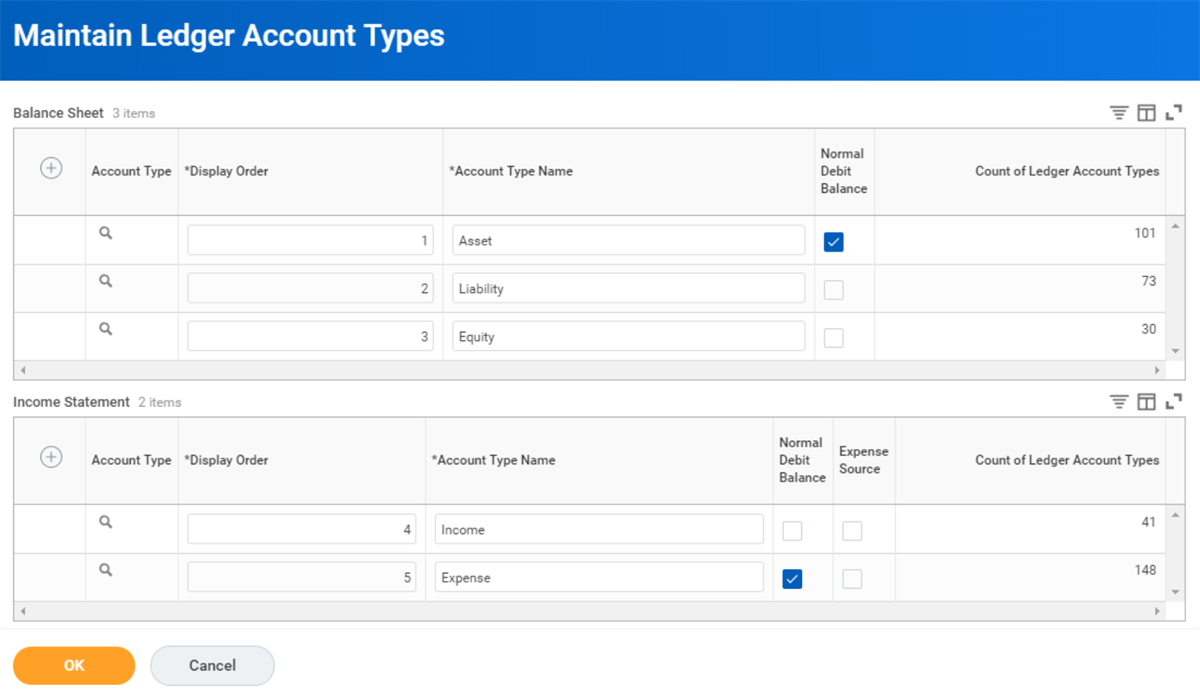 The Balance Sheet and Income Statement sections in the Maintain Ledger Account Types task as described in the preceding text.