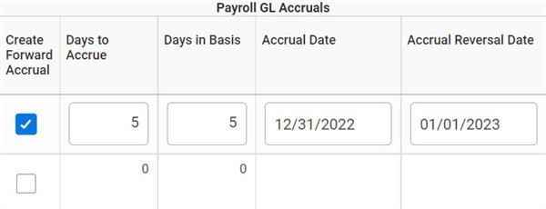 Payroll GL Accruals table, displaying fields, checkboxes, and date fields for setting up forward accruals with the checkbox selected by Create Forward Accural.