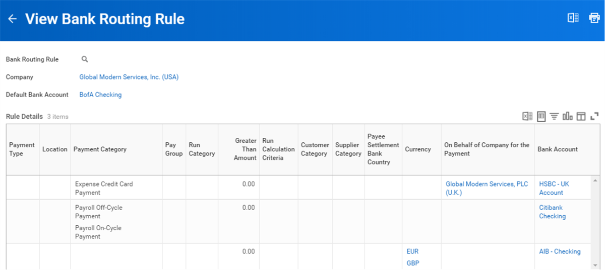 The View Bank Routing Rule page showing rule details such as Payment Category, Currency, and Bank Account.