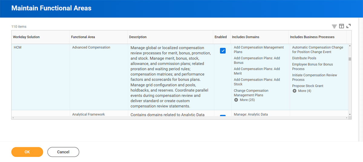 A screenshot of the Maintain Functional Areas task as described in the preceding text.