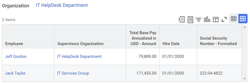 Report output when Jack Taylor runs a shared report (displaying 2 instances).