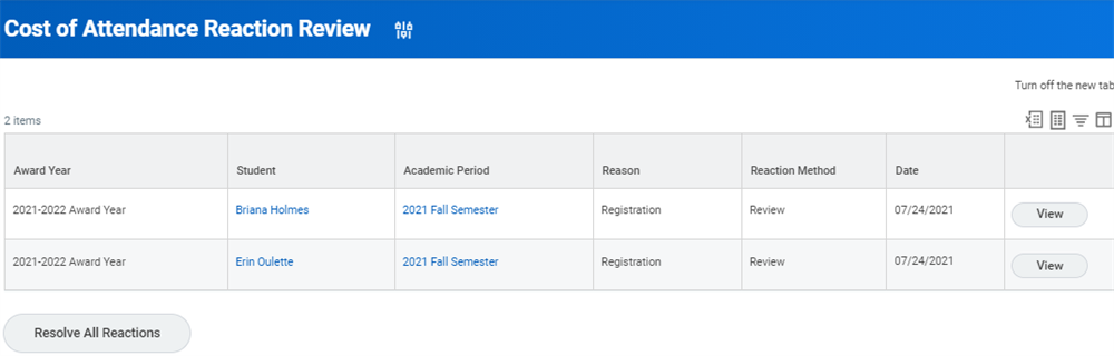 A screenshot of the Cost of Attendance Reaction Review as mentioned in the preceding text.