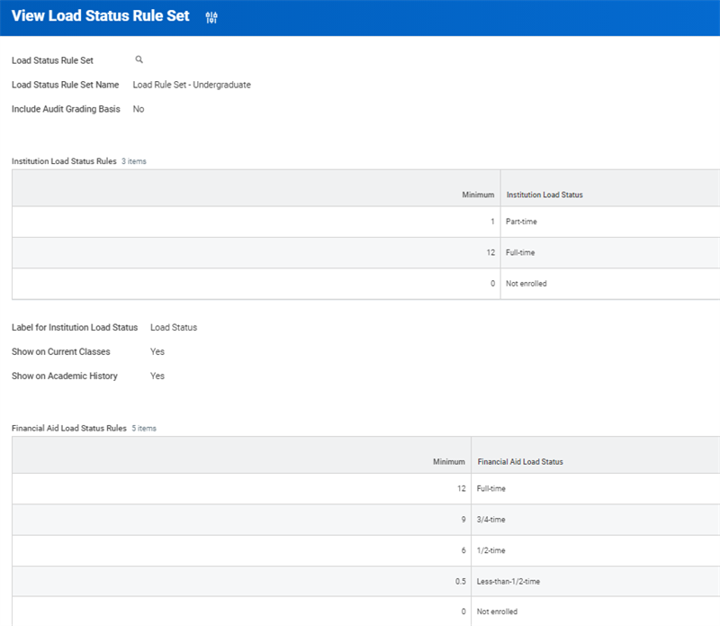 The View Load Status Rule Set task as referenced in the preceding text.