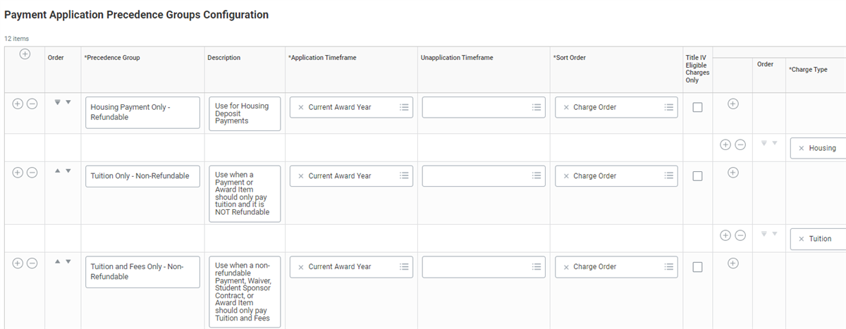 Payment Application Precedence Groups Configuration with the Housing Payment Only- refundable, Tuition Only-Non-Refundable , and Tuition and Fees Only - Non-Refundable Precedence Groups.