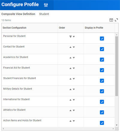 The Configure Profile task.