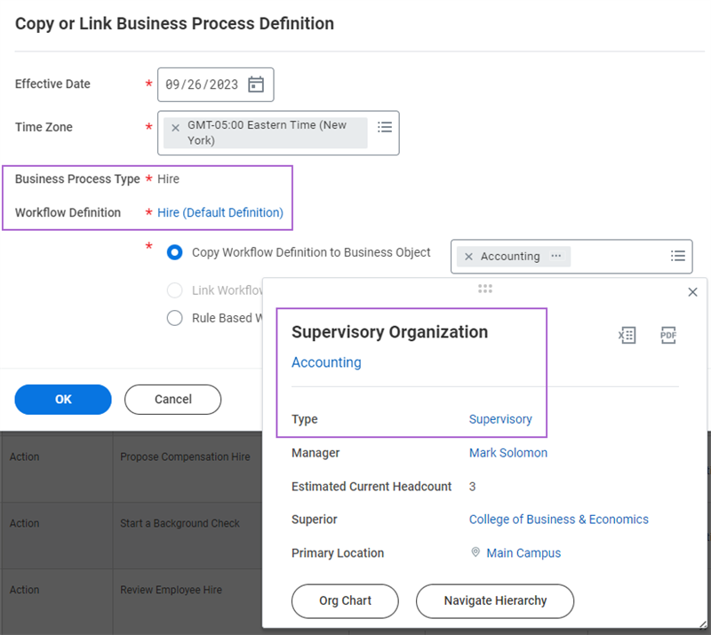You can link or copy a business process definition to a supervisory organization.