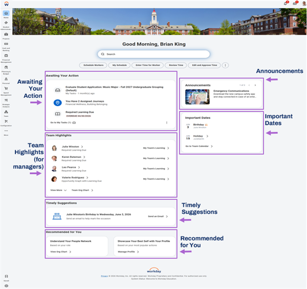 Workday Student Home page with Awaiting Your Action, Team Highlights (for managers), Timely Suggestions, Recommended for You, Announcements, and Important Dates are highlighted.