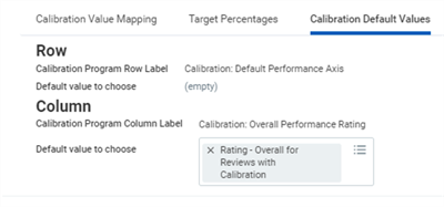 The Calibration Default Values tab as described in the preceding text.