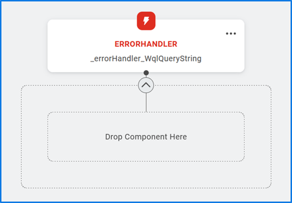 An Error Handler step named with a Drop Component Here placeholder for adding error actions.