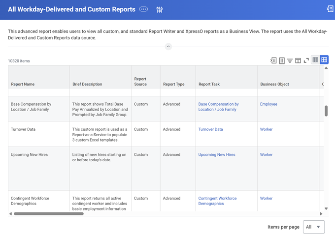 A screenshot of the All Workday-Delivered and Custom Reports page as described in the subsequent text.