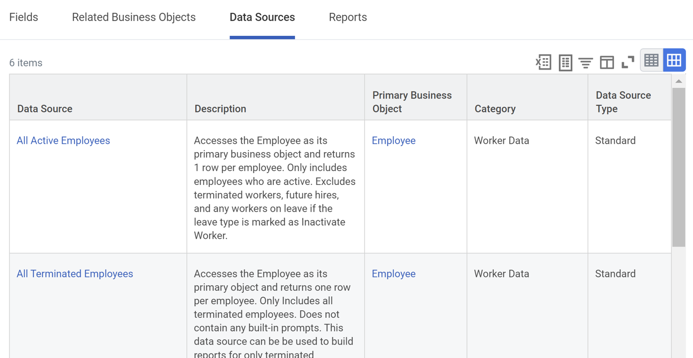 The Data Sources tab of the Business Object Details report.