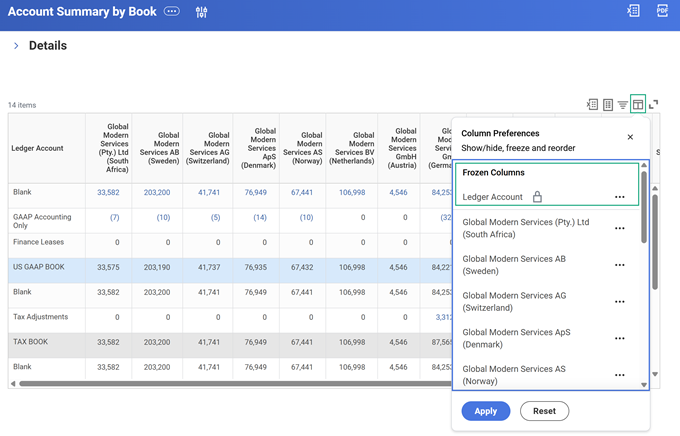 The Column Preferences panel displays the Frozen Columns section with the Ledger Account frozen with a lock icon.