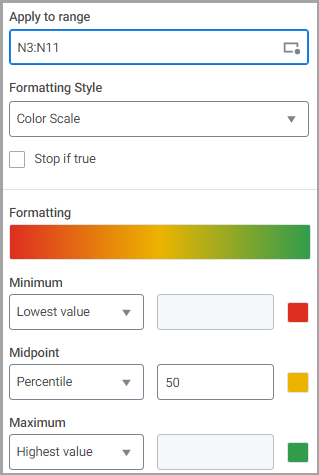 Color scale rule for lowest to highest